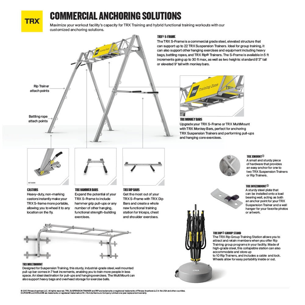 TRX® S Frame