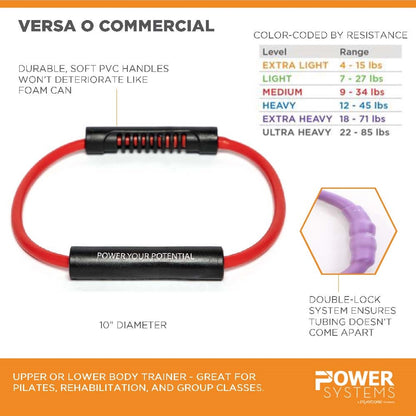 Versa O Commercial