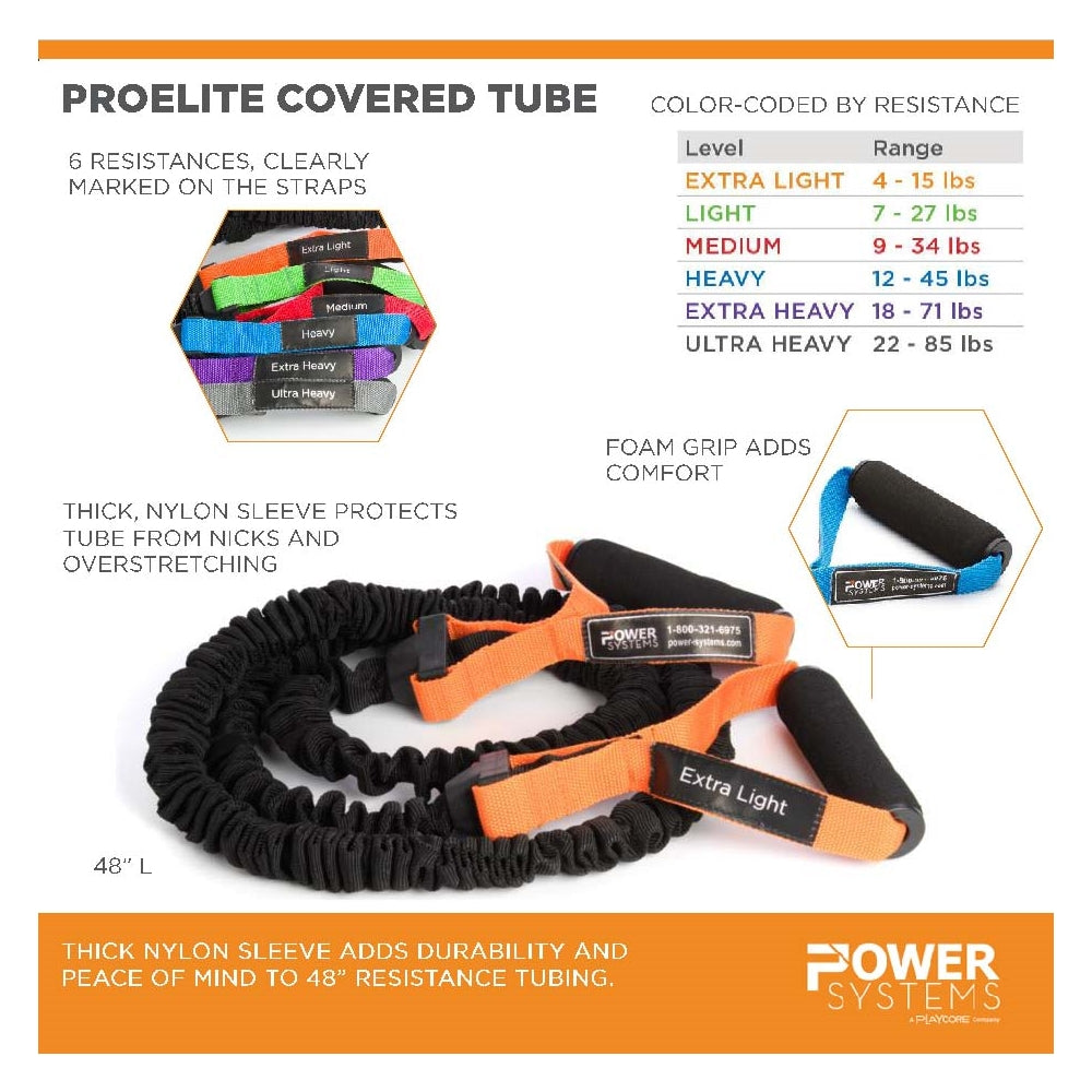Power Systems Covered Tube 48