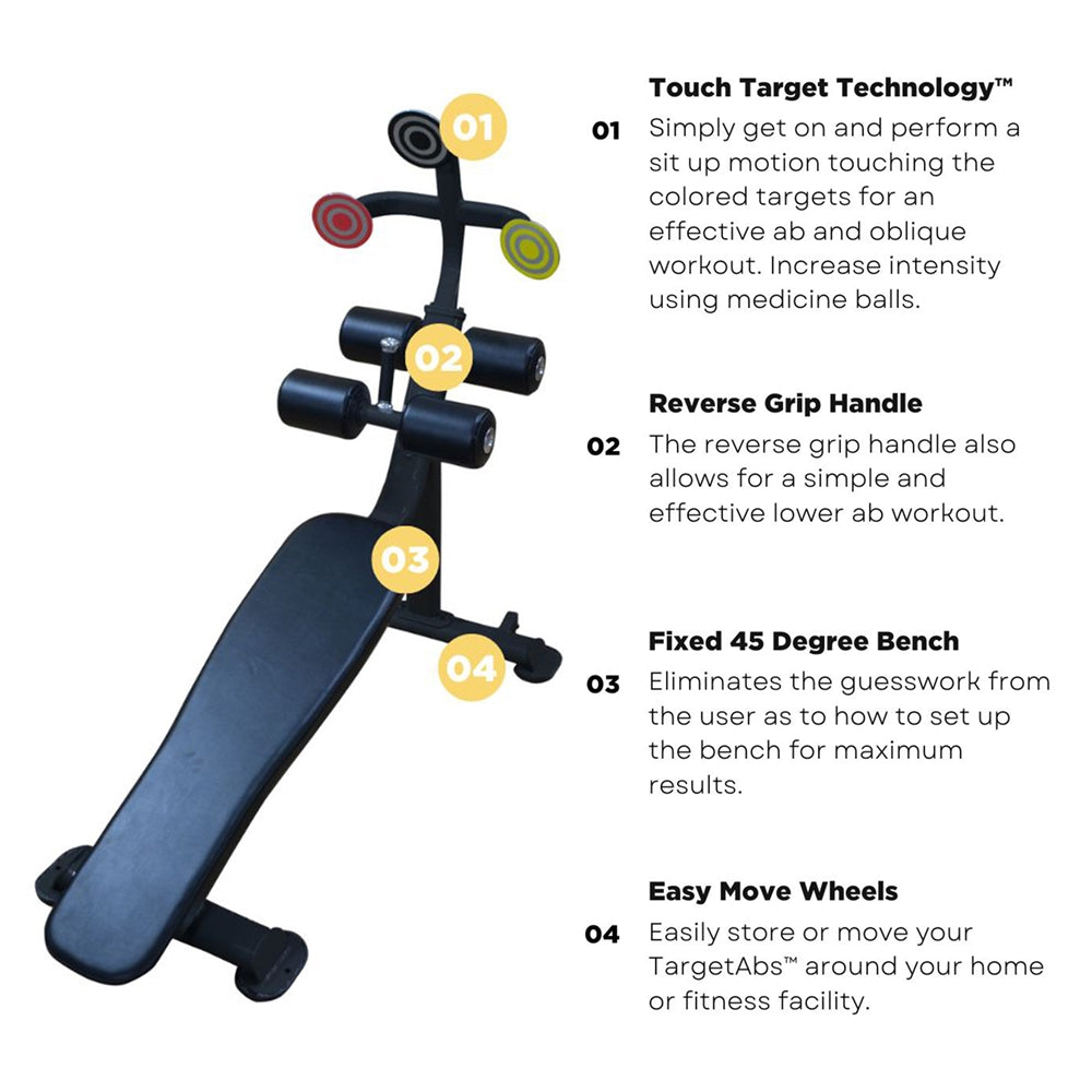 Target ABS | Power Systems