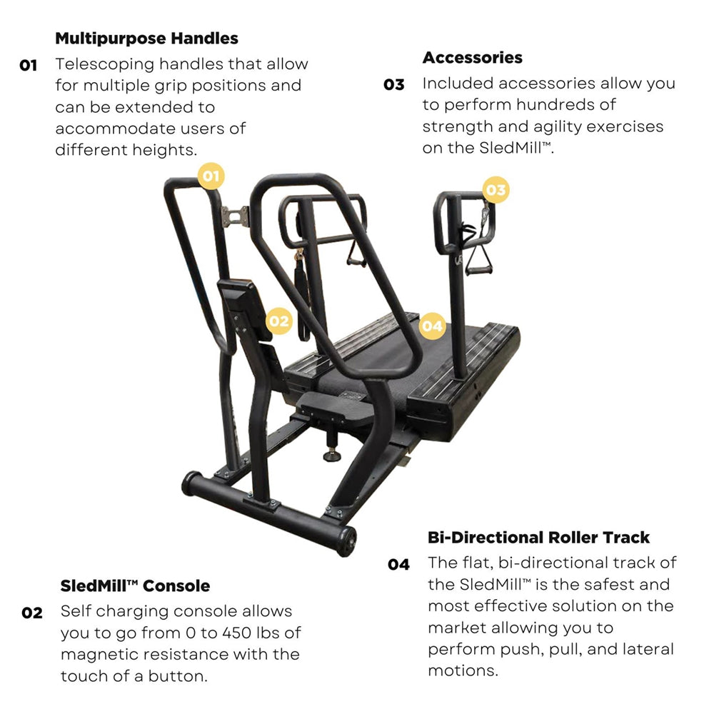 Sledmill SledMill | Power Systems