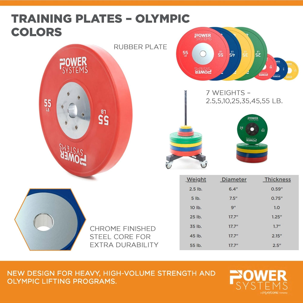 Training Plate Olympic Colors