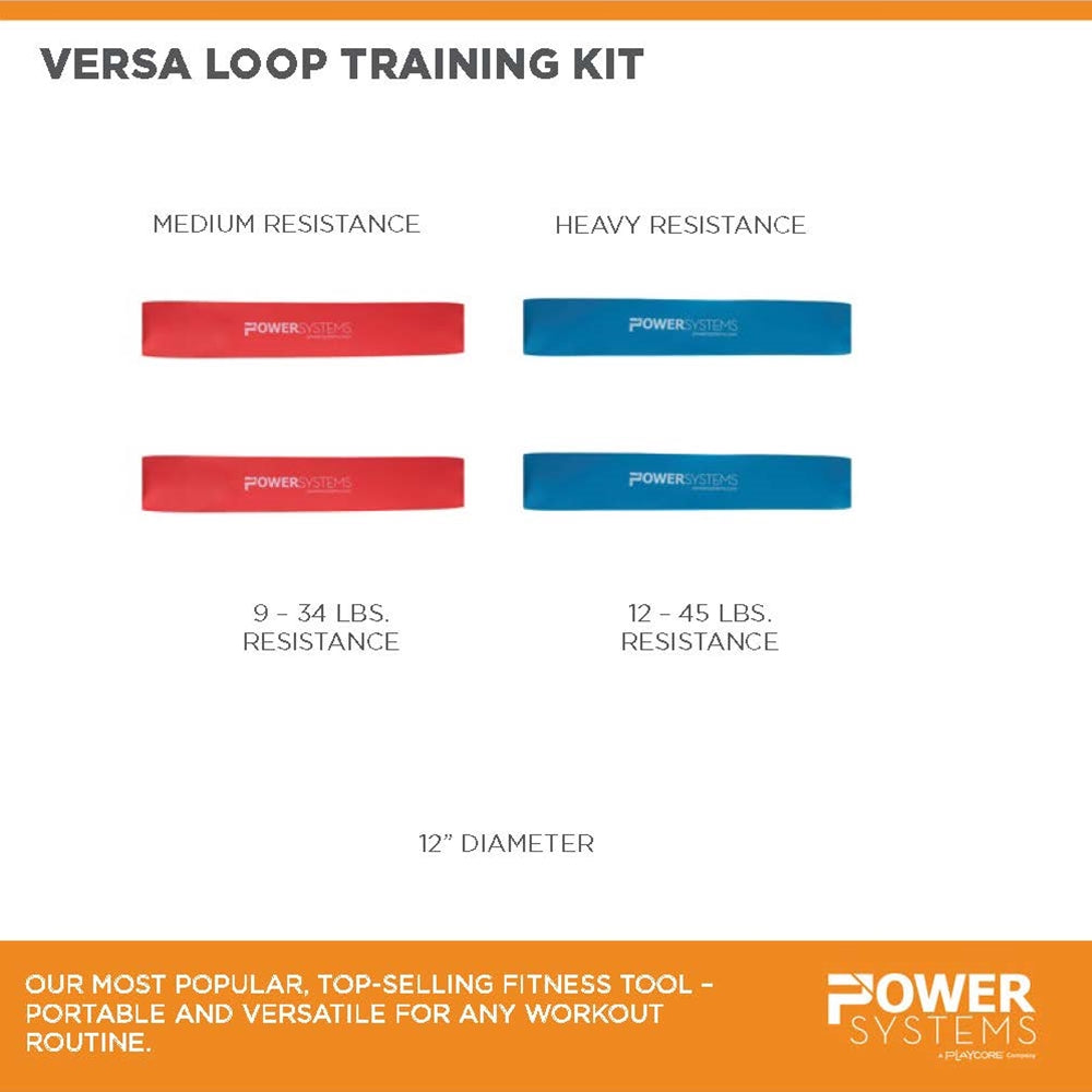 Verse Loop Versa Loop Training Kit | 2 Pairs Resistance Bands | Medium + Heavy ...