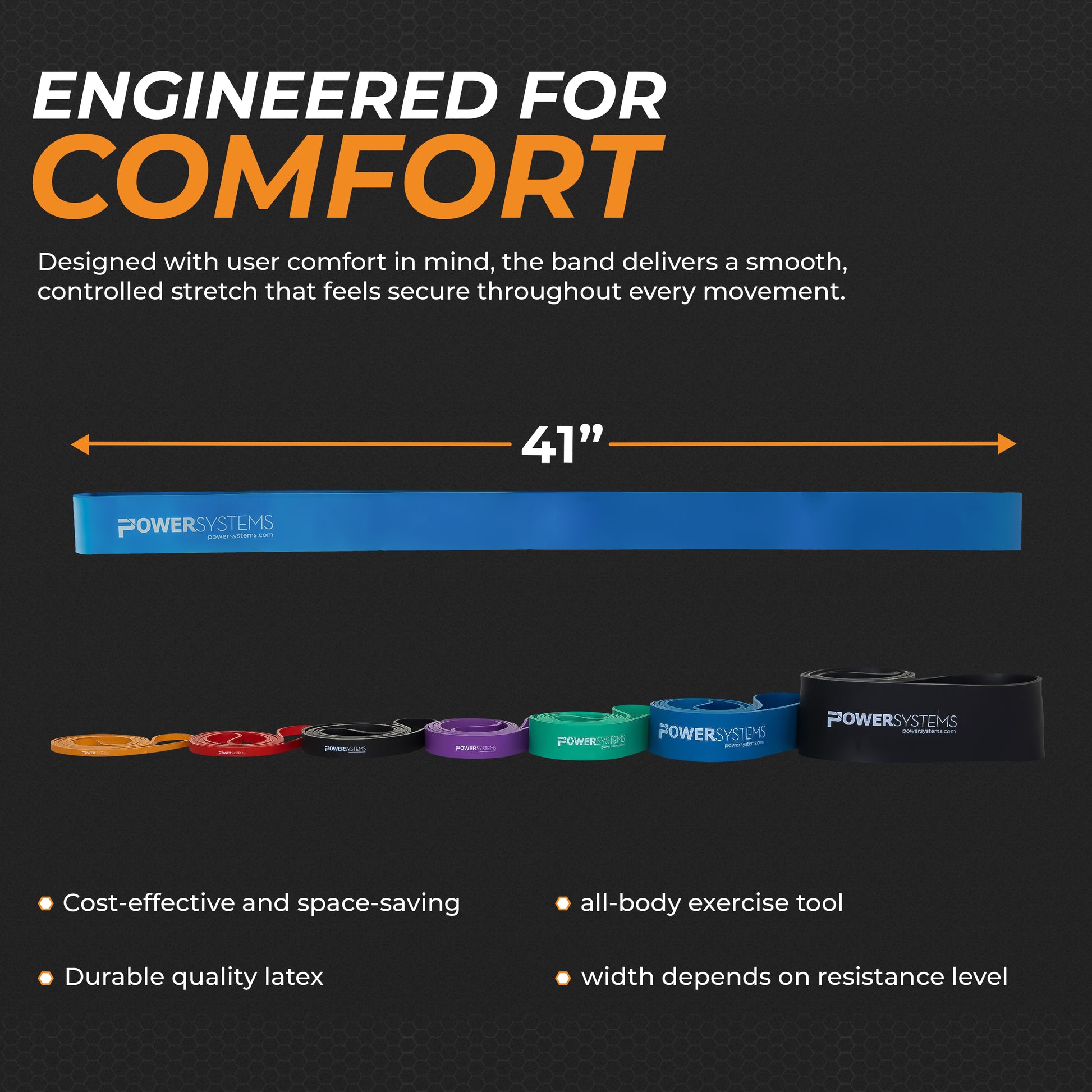 Strength Bands