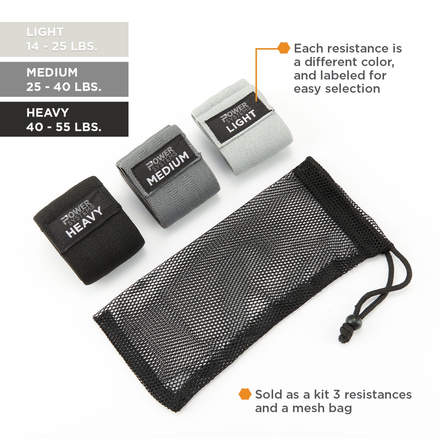Fabric Resistance Bands