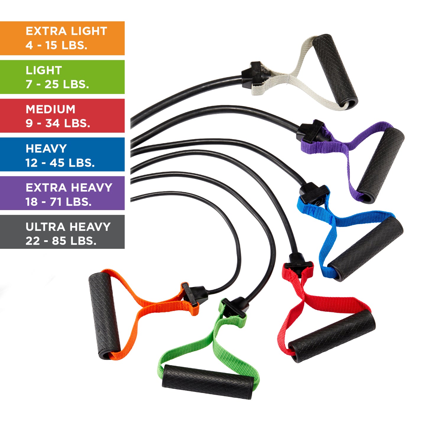ProElite Versa-Tube