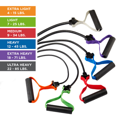 ProElite Versa-Tube
